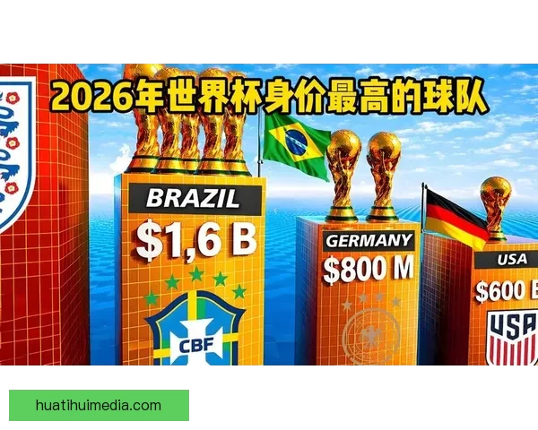 2026世界杯焦点战队全解析实力对比与夺冠热门预测